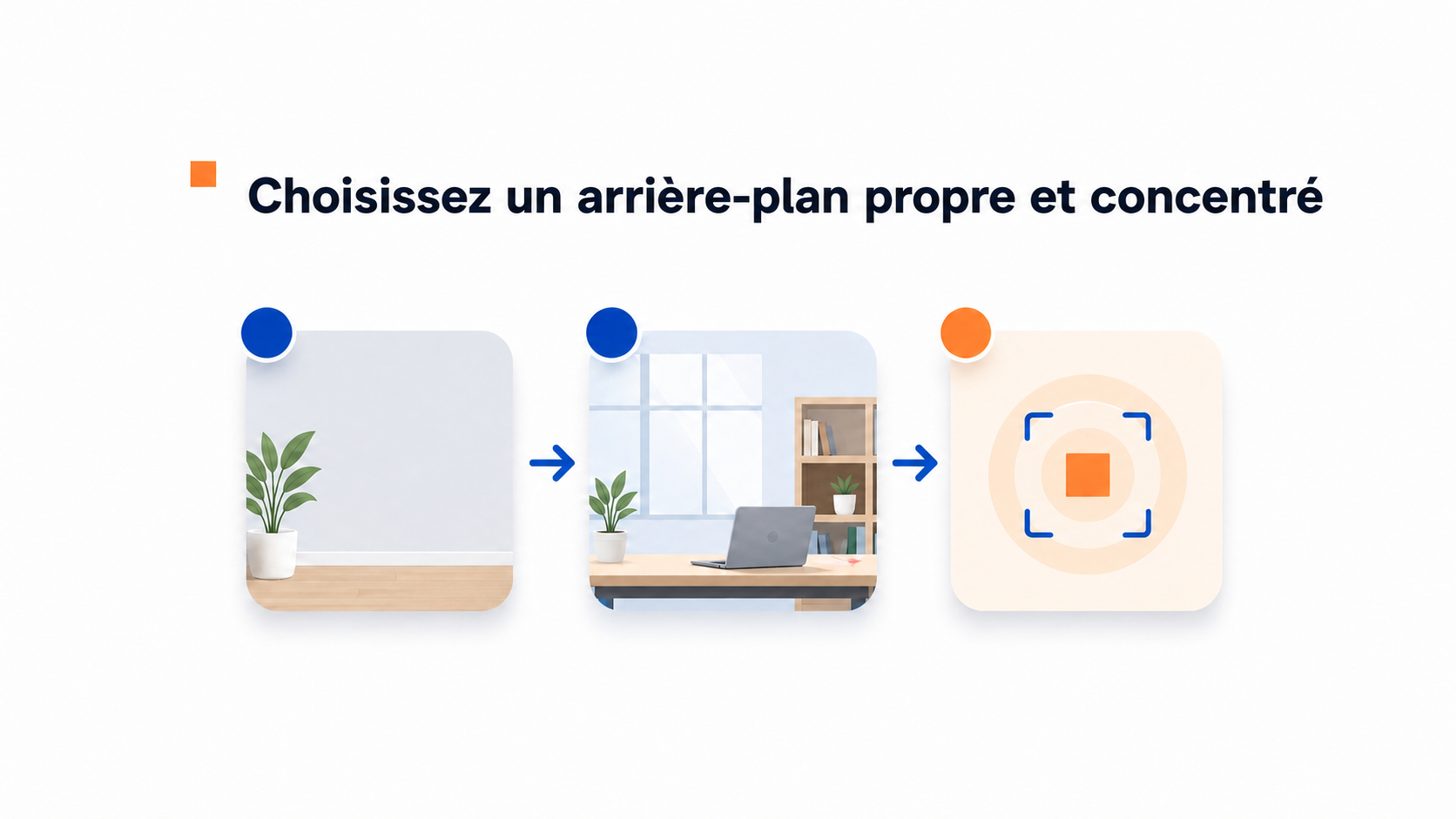 Illustration des étapes pour choisir le bon arrière-plan d’une vidéo de fondateur
