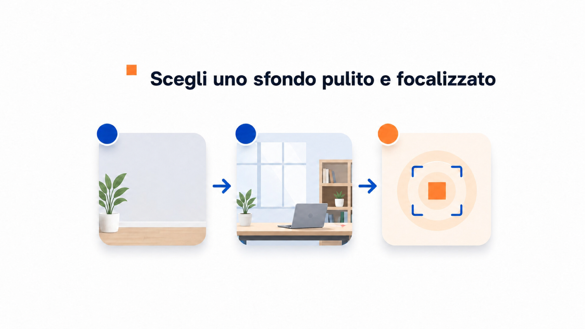 Illustrazione dei passaggi per scegliere lo sfondo giusto per un video del fondatore