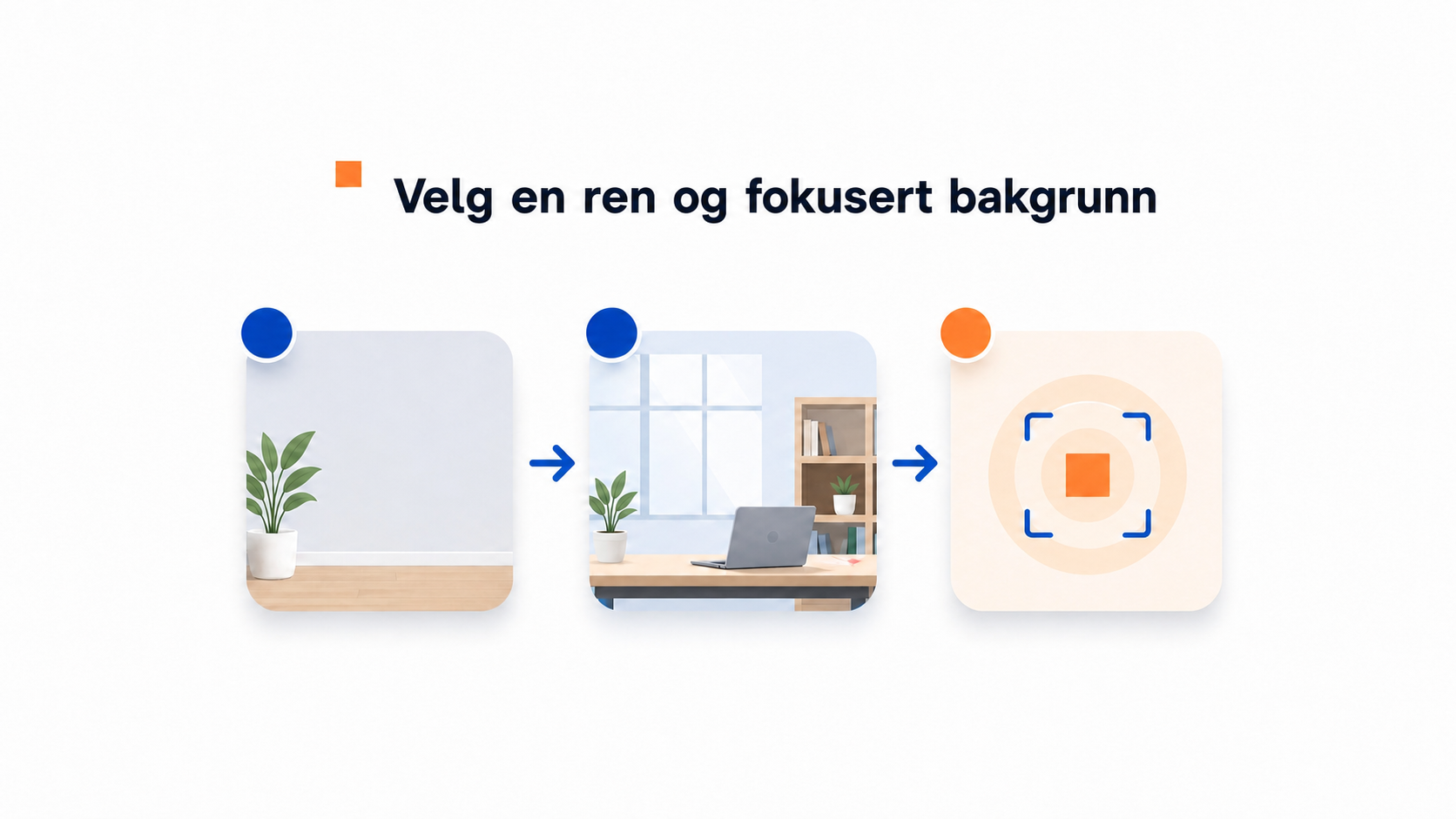 Illustrasjon av trinnene for å velge riktig bakgrunn til en founder-video