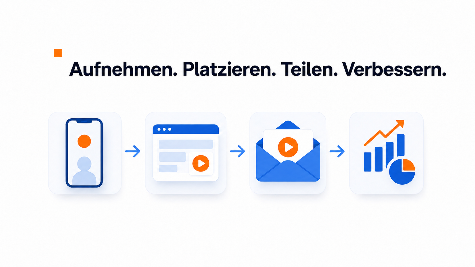 Den richtigen Hintergrund für dein Gründer-Video wählen 3 So richtest du eine erste Videobegrüßung in weniger als fünf Minuten ein