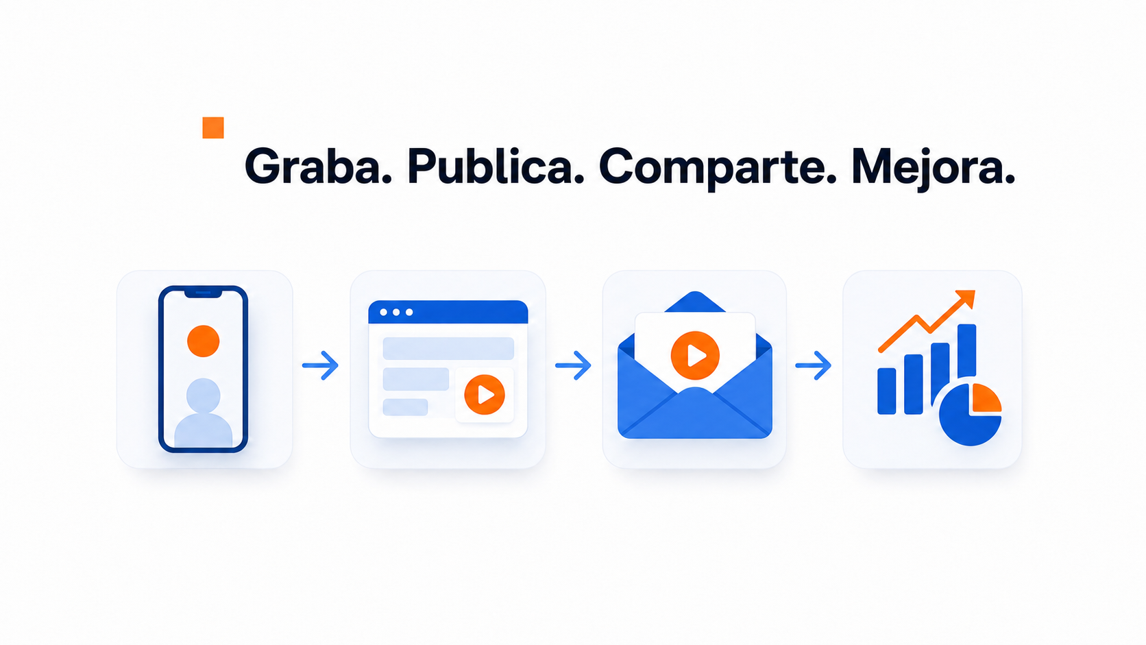 Cómo preparar una primera presentación de vídeo en menos de cinco minutos