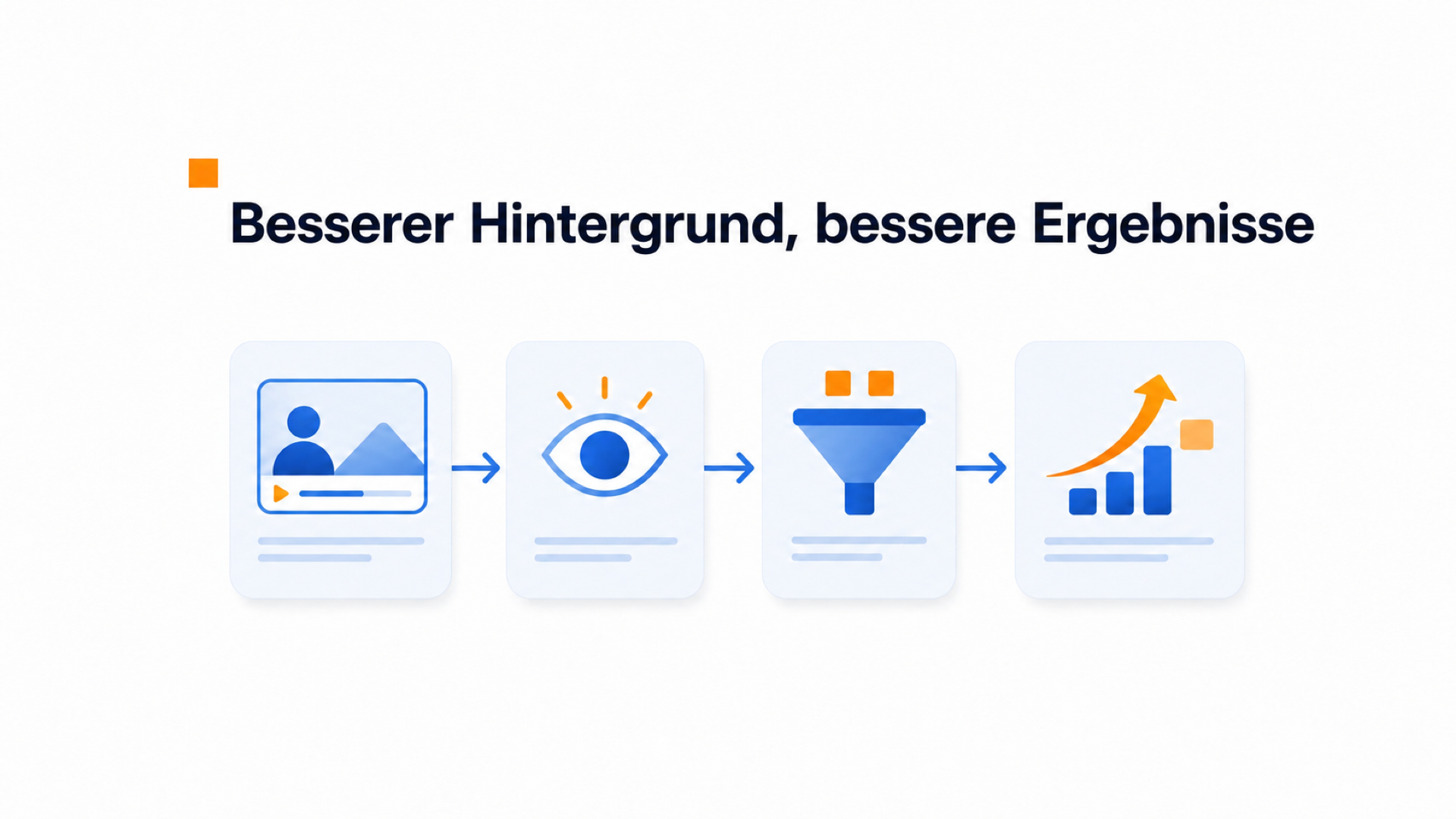 Den richtigen Hintergrund für dein Gründer-Video wählen 2 Warum der Hintergrund eines Gründer-Videos für das Ergebnis wichtig ist