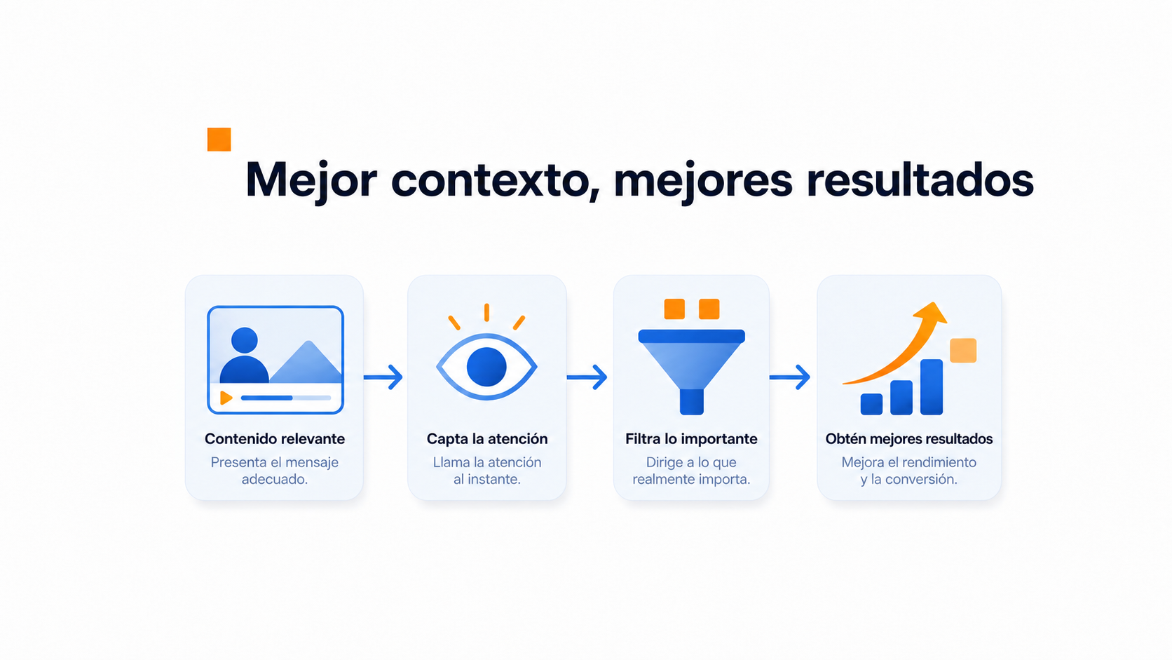Por qué importa el fondo del vídeo de la persona fundadora para tus resultados