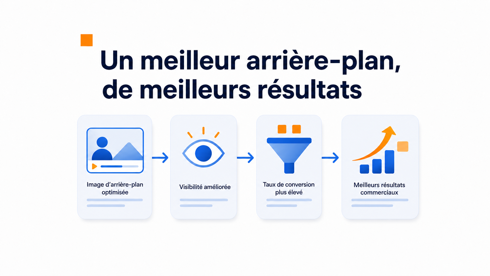 Illustration expliquant pourquoi l’arrière-plan d’une vidéo de fondateur compte pour les résultats