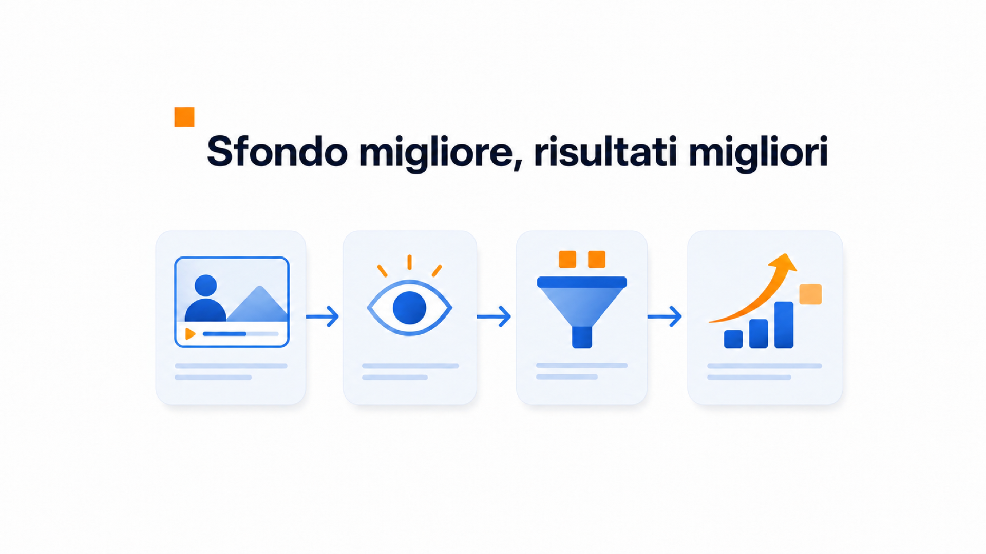 Illustrazione che mostra perché lo sfondo del video del fondatore influisce sui risultati