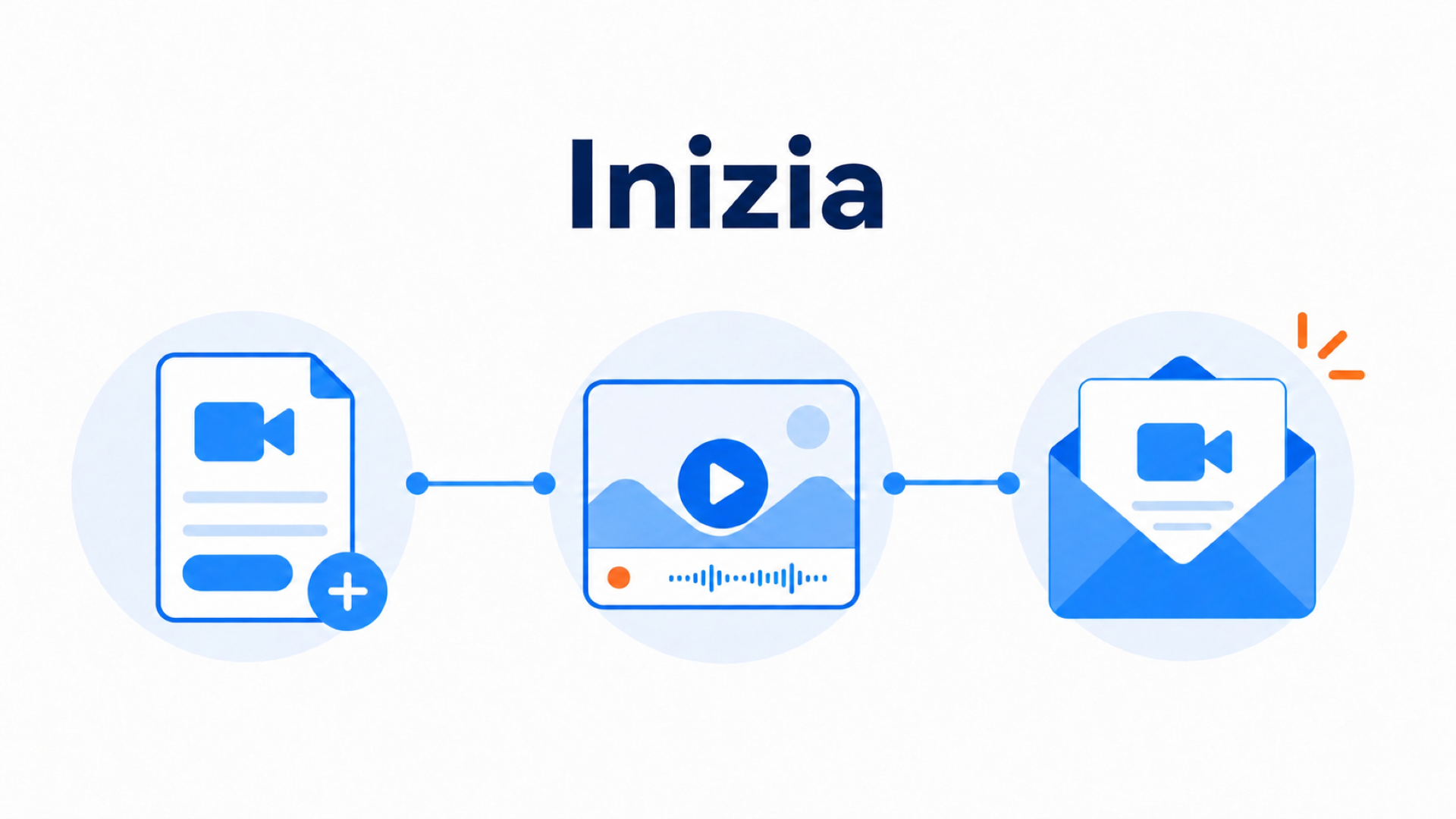 Configurazione di un video di benvenuto in CompleteGreet