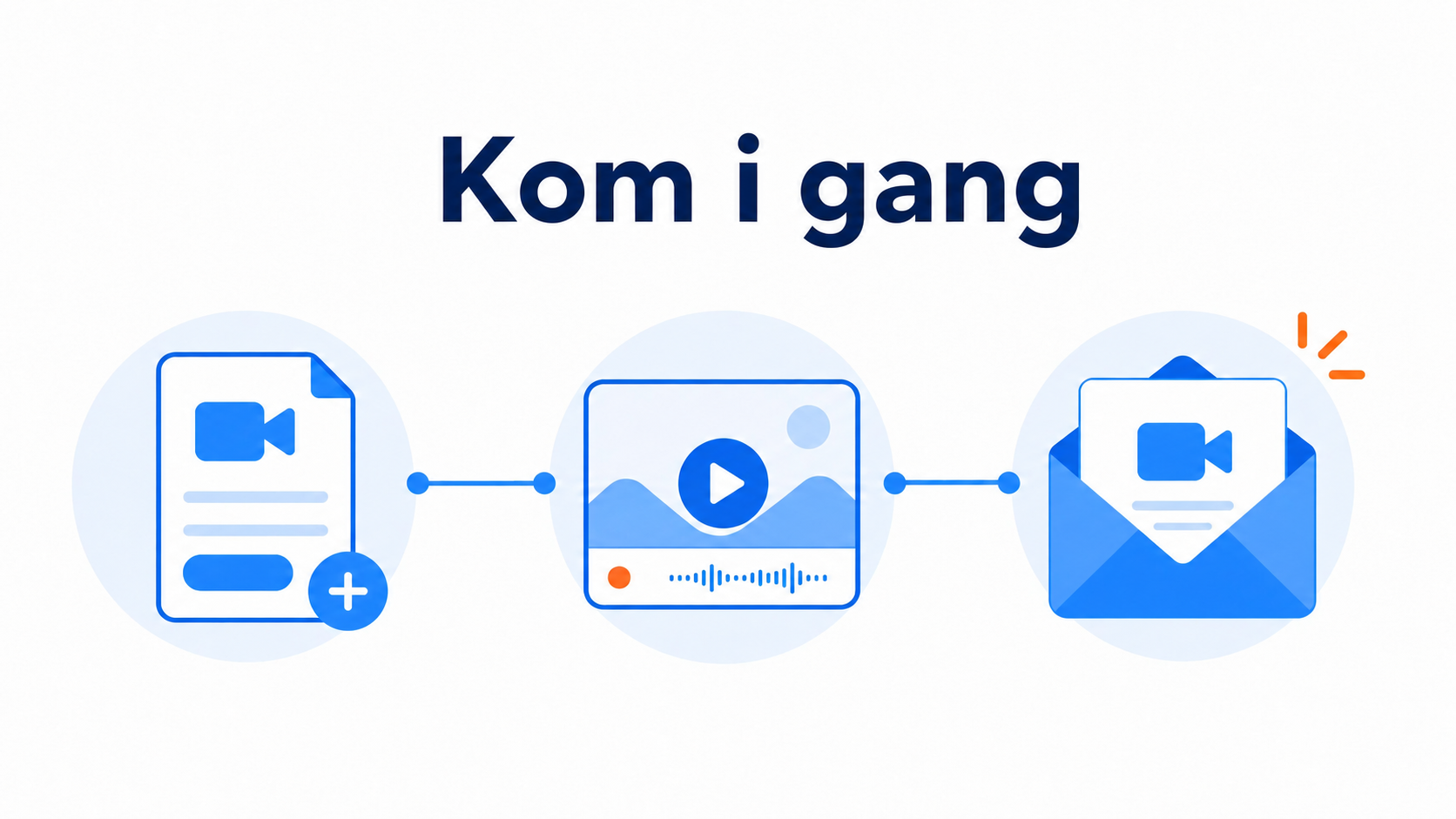 Trinn til at tilføje CompleteGreet-videovelkomst på en landingsside