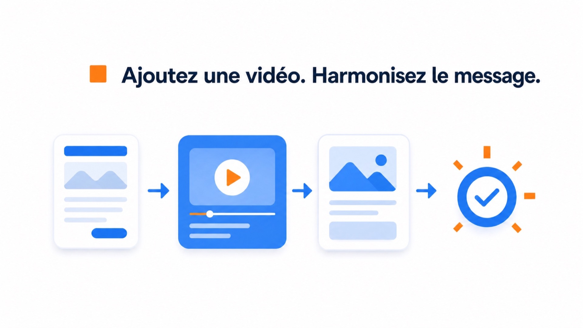 Video di benvenuto che riprende l'offerta della landing page