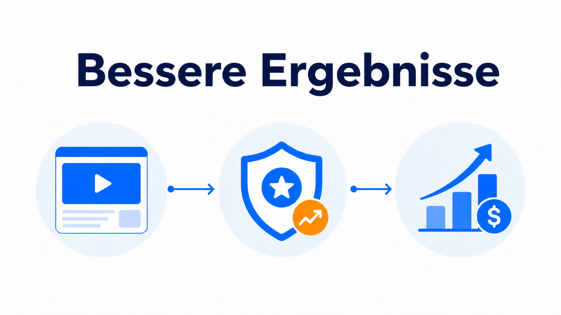 CompleteGreet-Video als Unterstützung für eine Landingpage