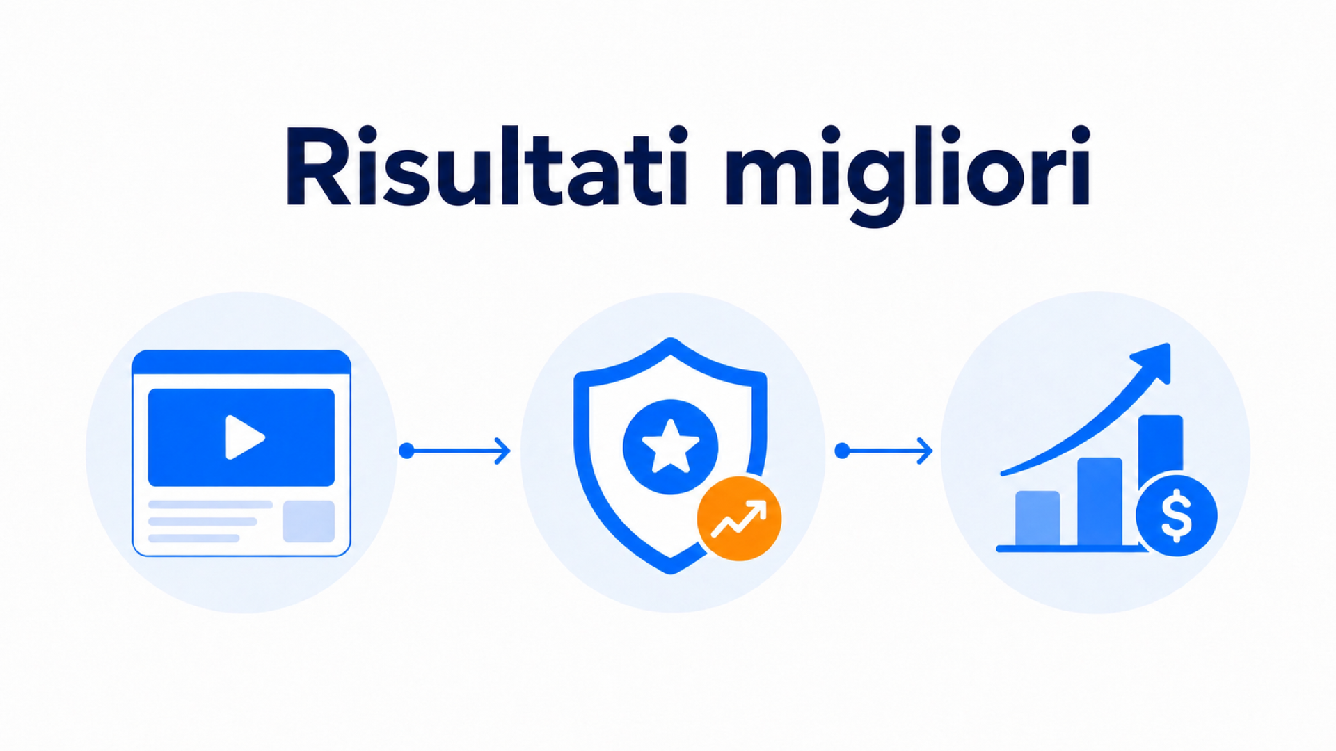 Video di CompleteGreet a supporto della landing page