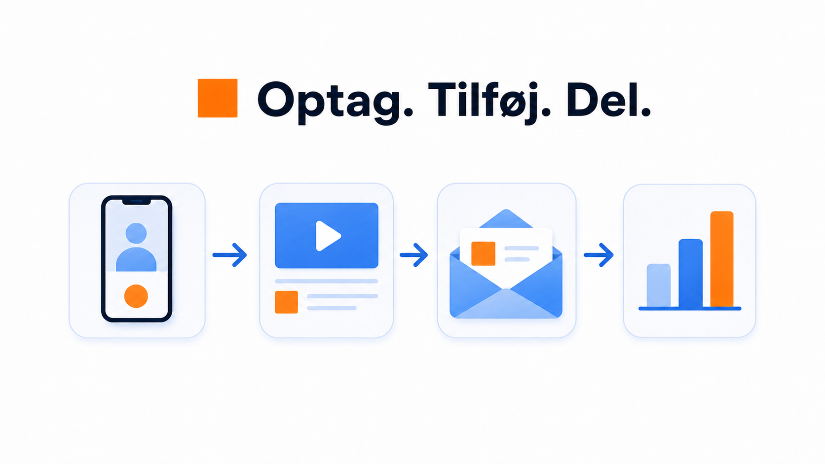 Illustration af videovelkomst på under fem minutter
