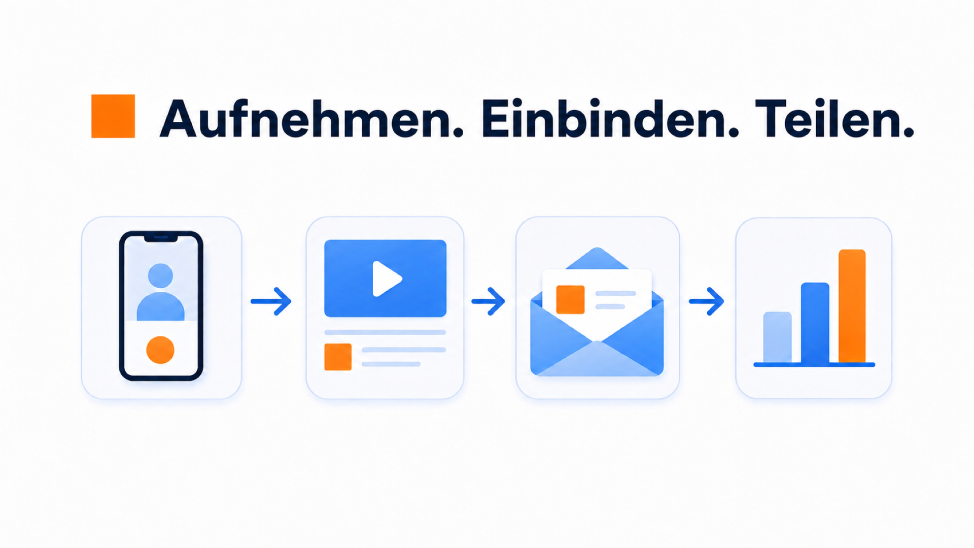 Einrichtung eines Begrüßungsvideos in CompleteGreet