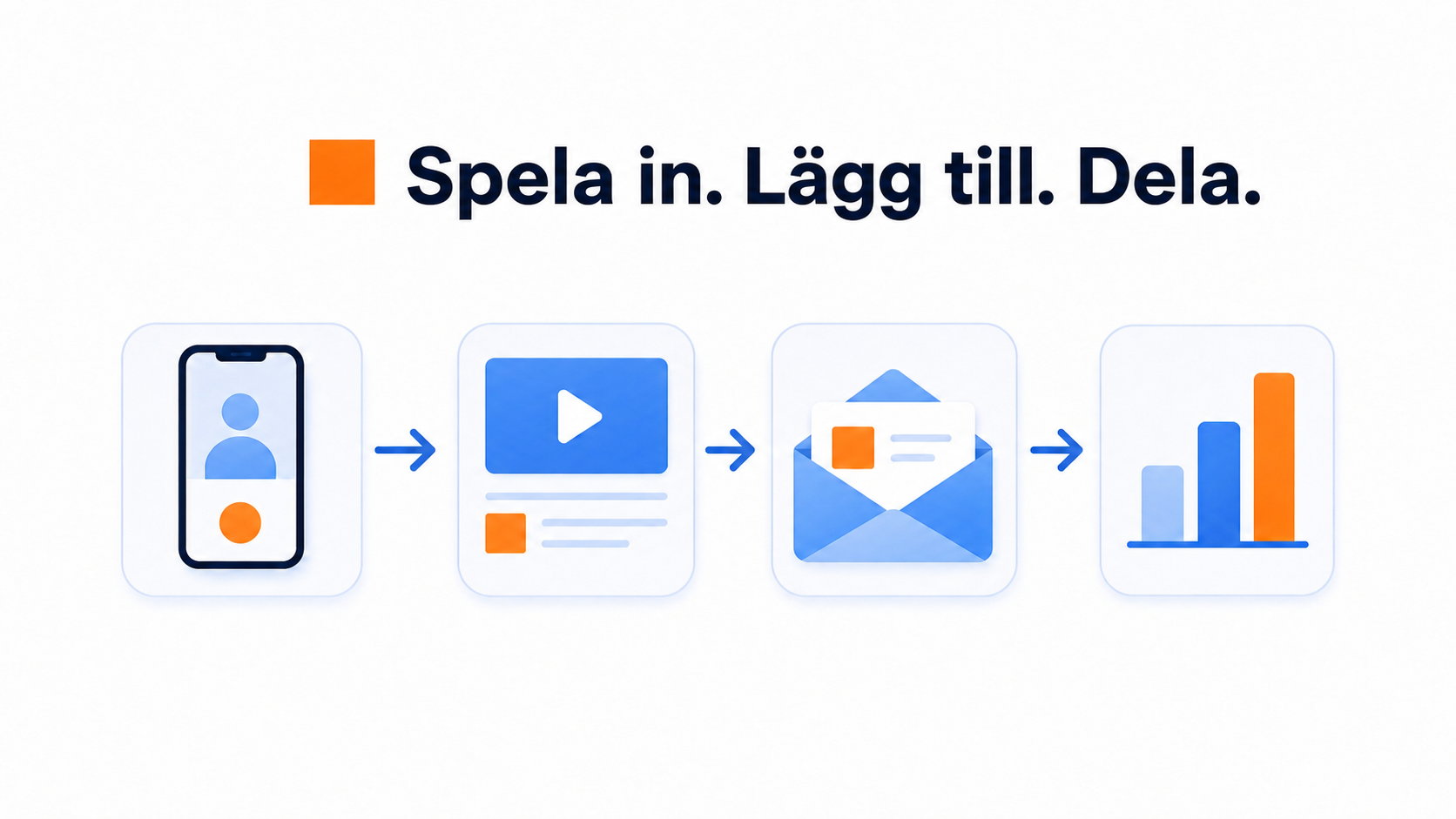 Varför din bästa säljare bör spela in webbplatsvideon