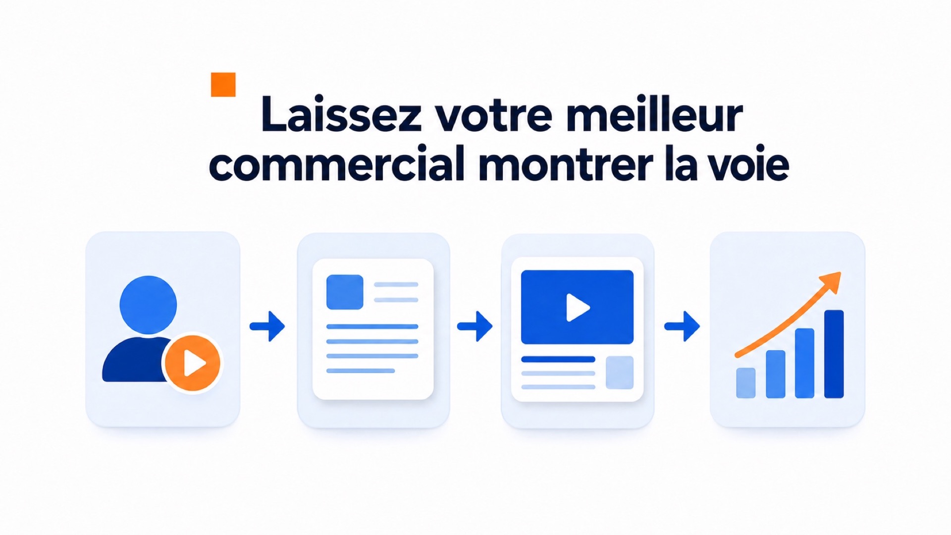 Ilustración del proceso que explica por qué tu mejor comercial debería grabar el vídeo de tu sitio