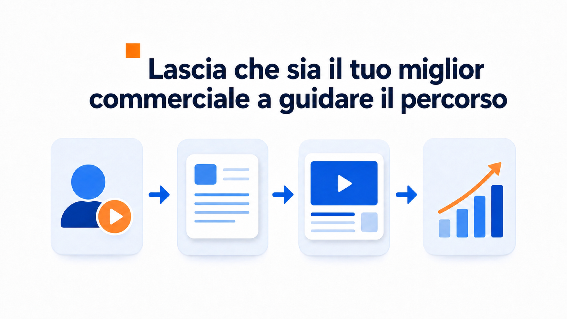 Video del miglior commerciale che accoglie i visitatori