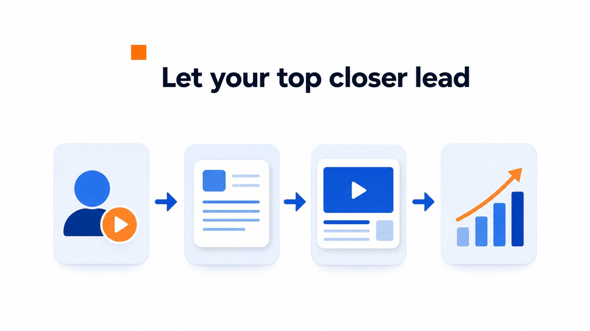 Process illustration for Why Your Best Salesperson Should Record Your Website Video