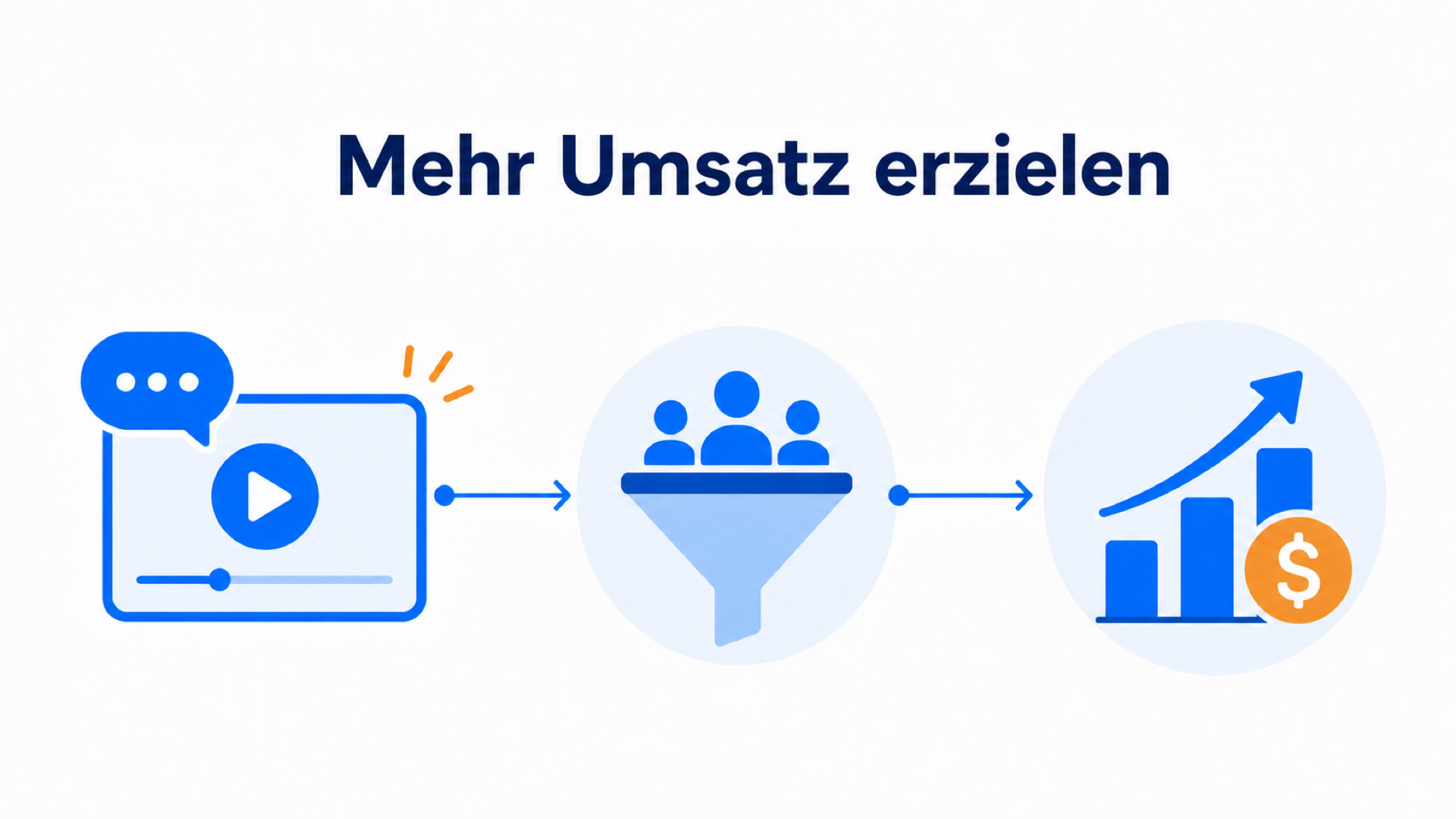Video des Vertriebsmitarbeiters mit dem Nutzenversprechen