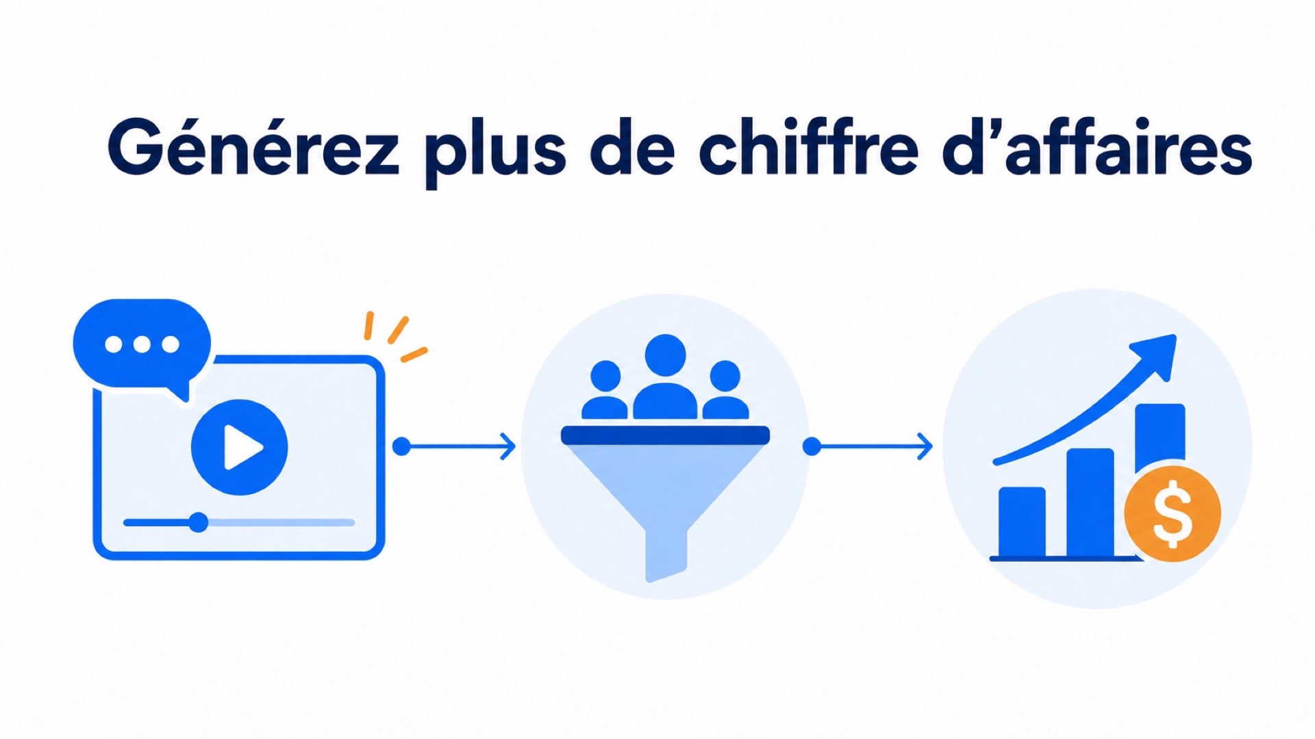 Ilustración que explica por qué el vídeo de tu mejor comercial importa para tus resultados