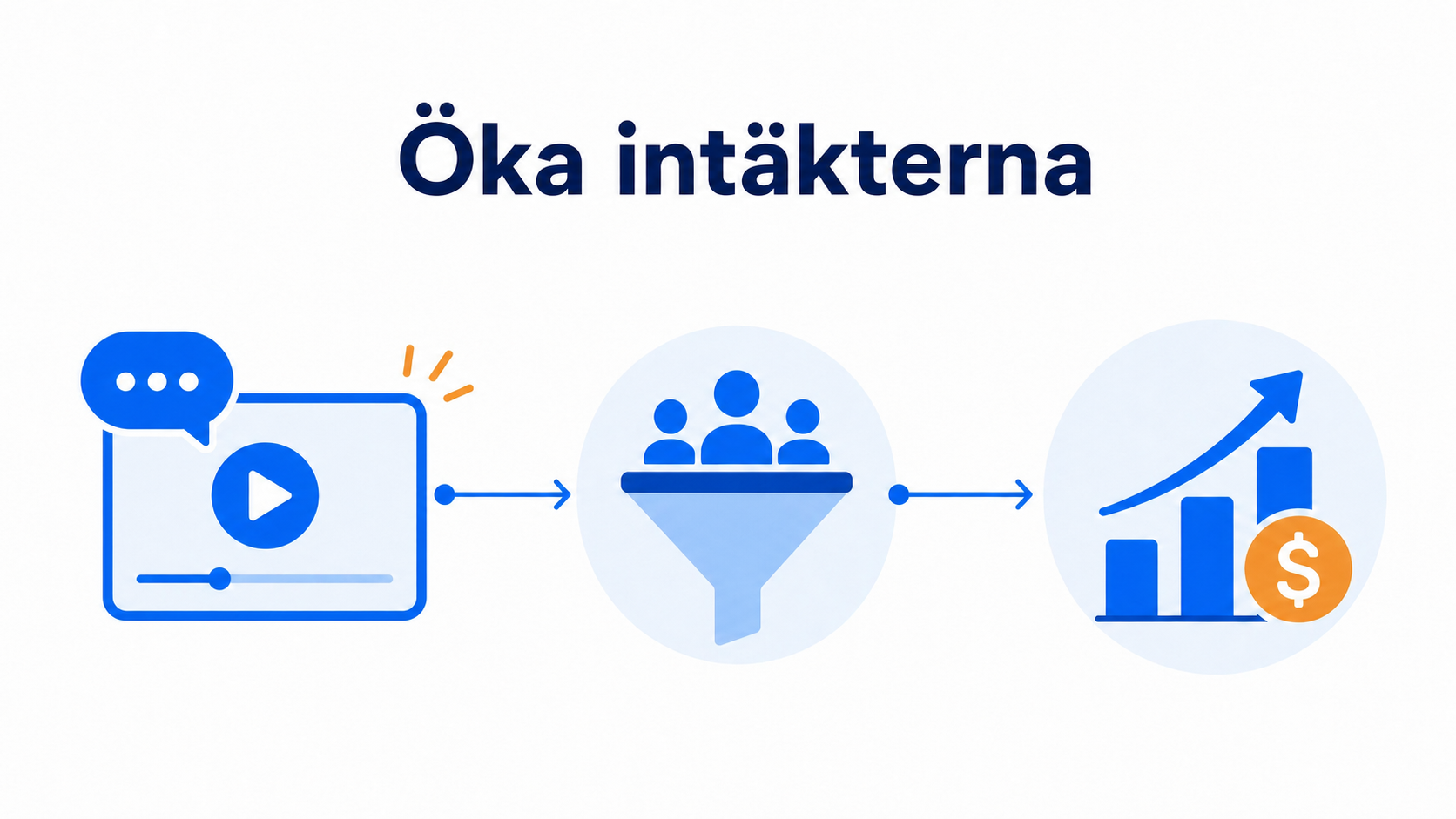 Varför din bästa säljare bör spela in webbplatsvideon