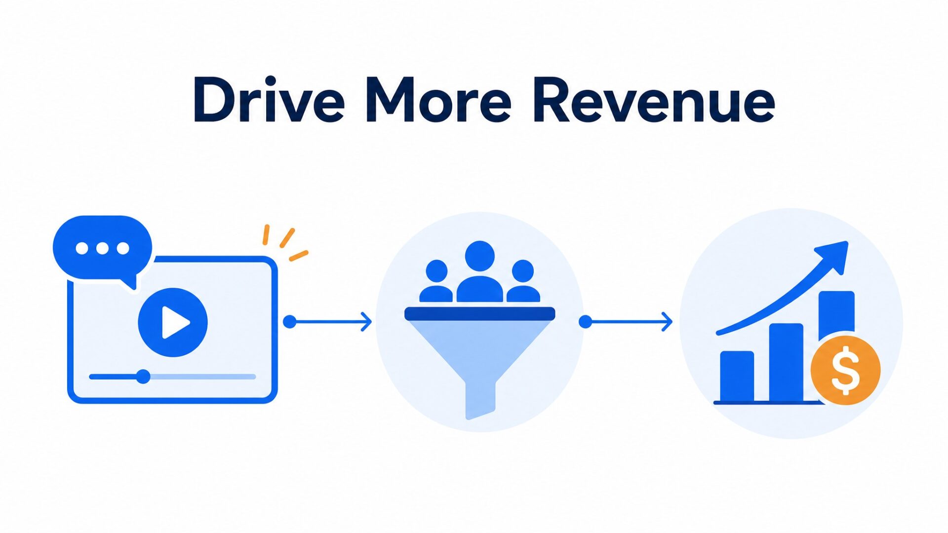 Process illustration for Why does why your best salesperson should record your website video matter for your bottom line