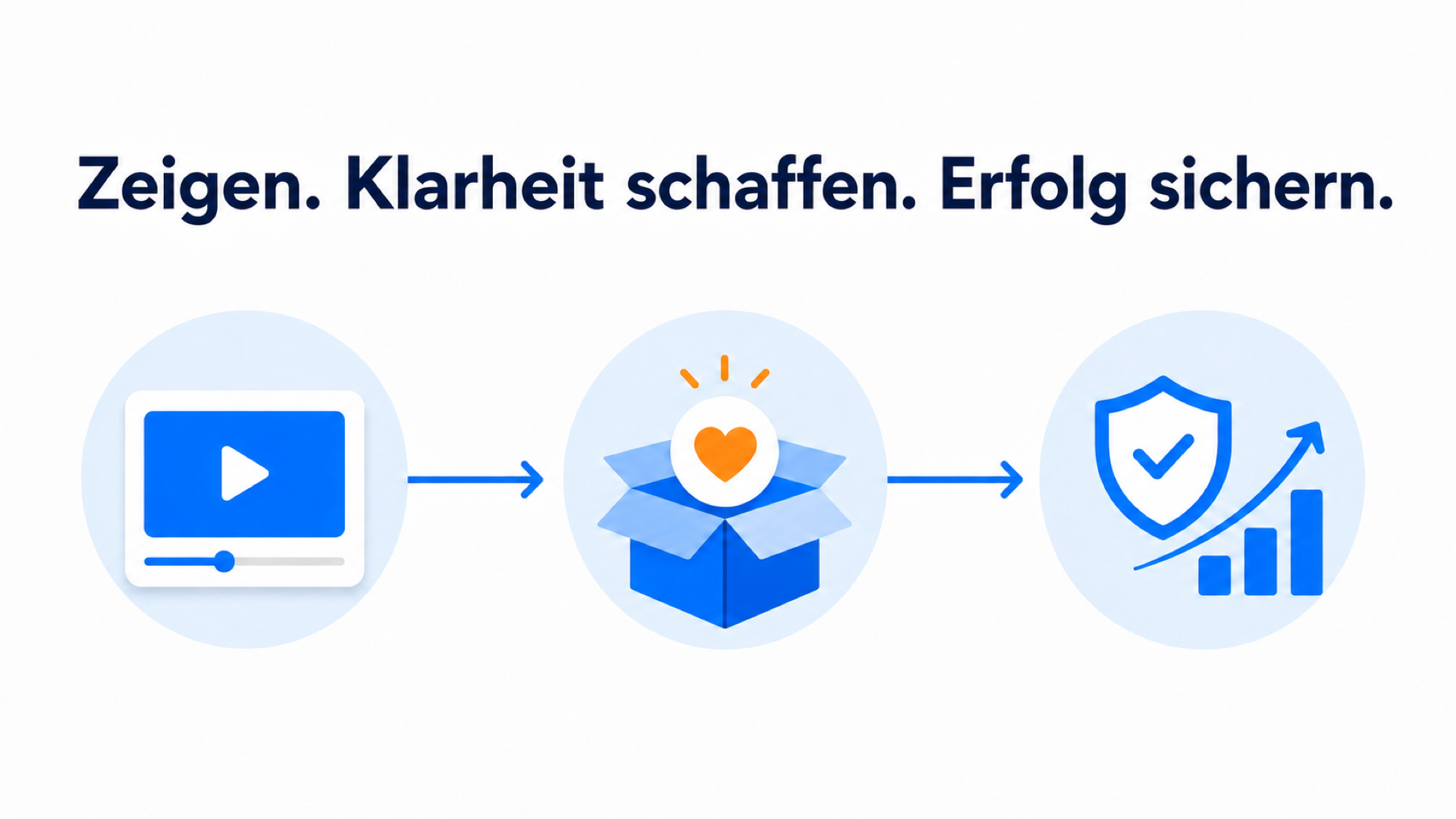 Produktvideo, das den Artikel vor dem Checkout zeigt