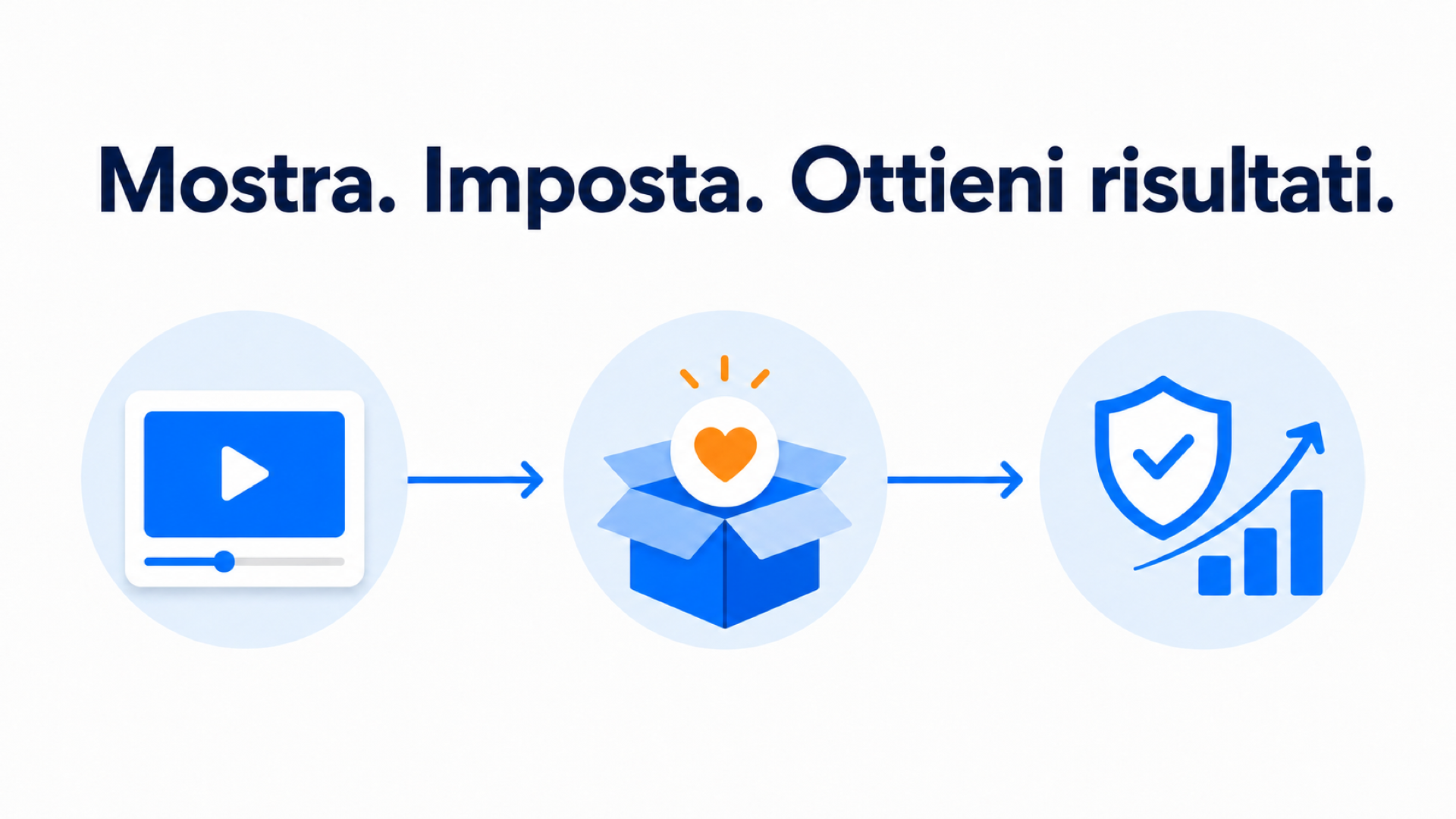 Video prodotto che mostra l'articolo prima del checkout