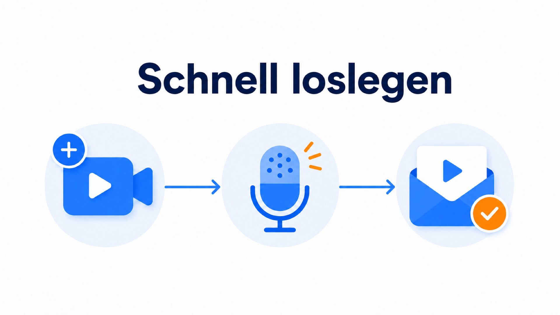 Einrichtung eines Begrüßungsvideos in CompleteGreet