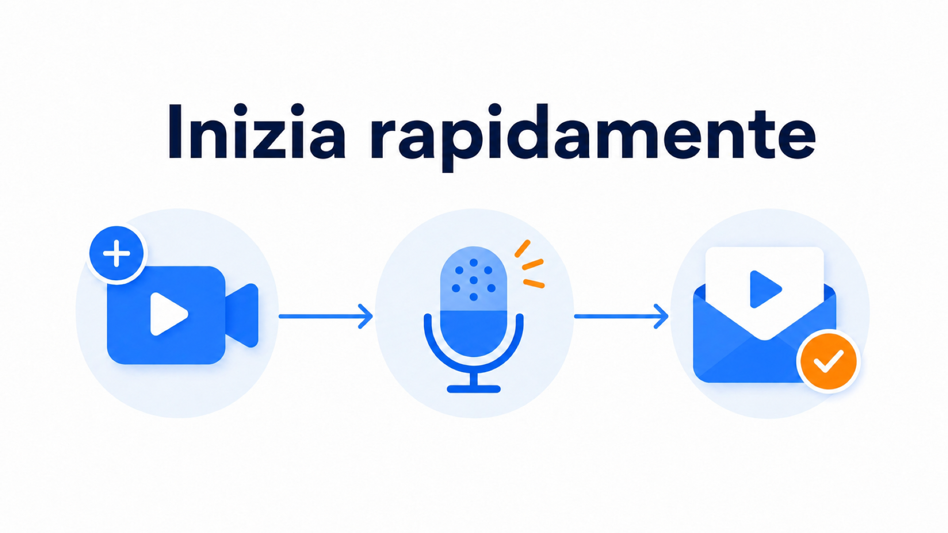 Configurazione di un video di benvenuto in CompleteGreet