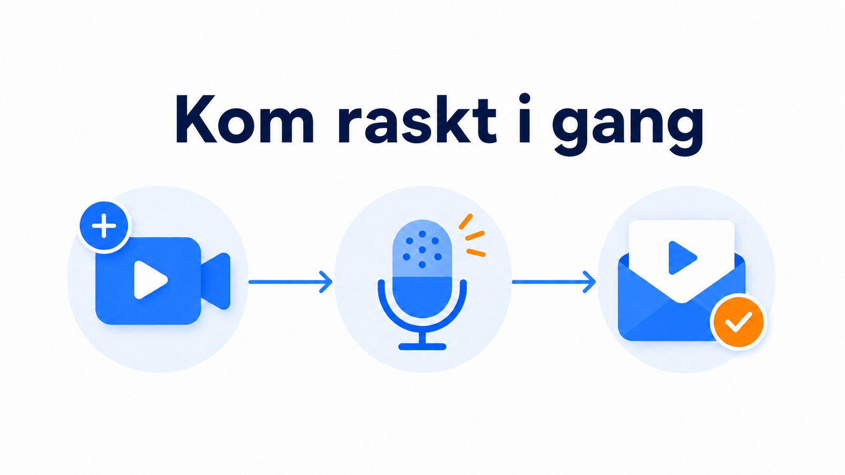 Slik reduserer du refusjoner med bedre produktvideo 4 Illustrasjon av hvordan produktvideo kan svare på spørsmål