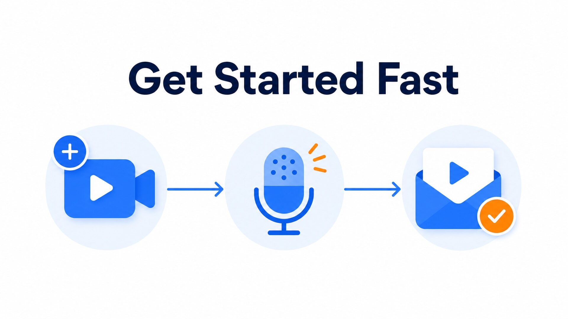 Process illustration for How to set up your first video greeting in under 5 minutes