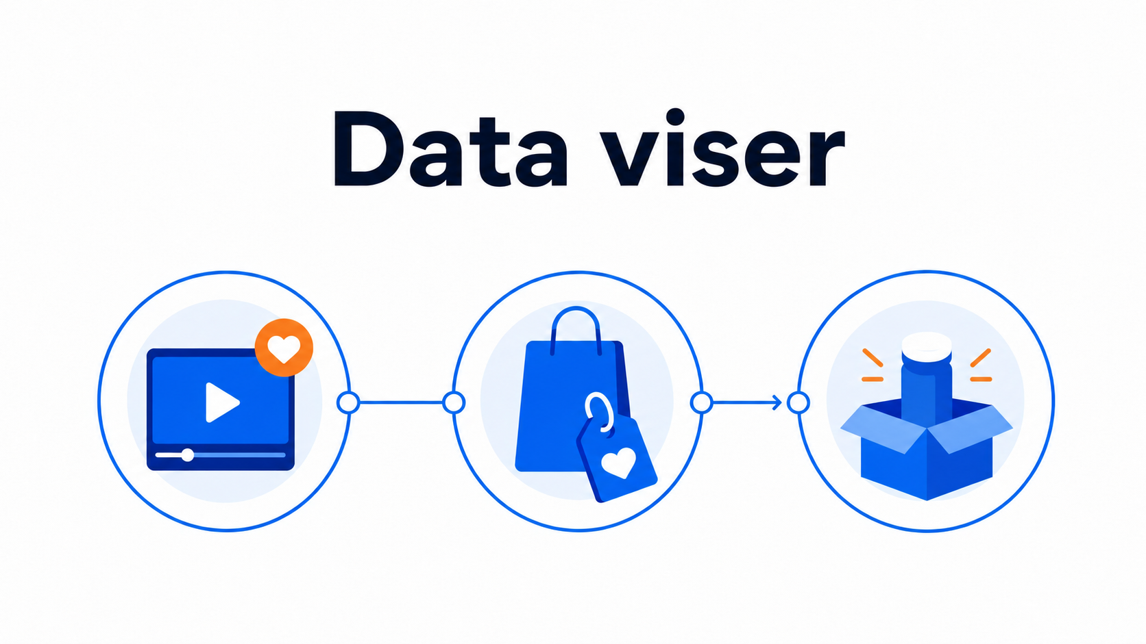 CompleteGreet-planlægning af shoppable video til produktlancering
