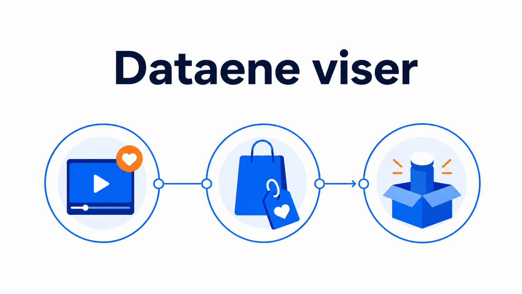 CompleteGreet-planlegging af shoppable video til produktlansering