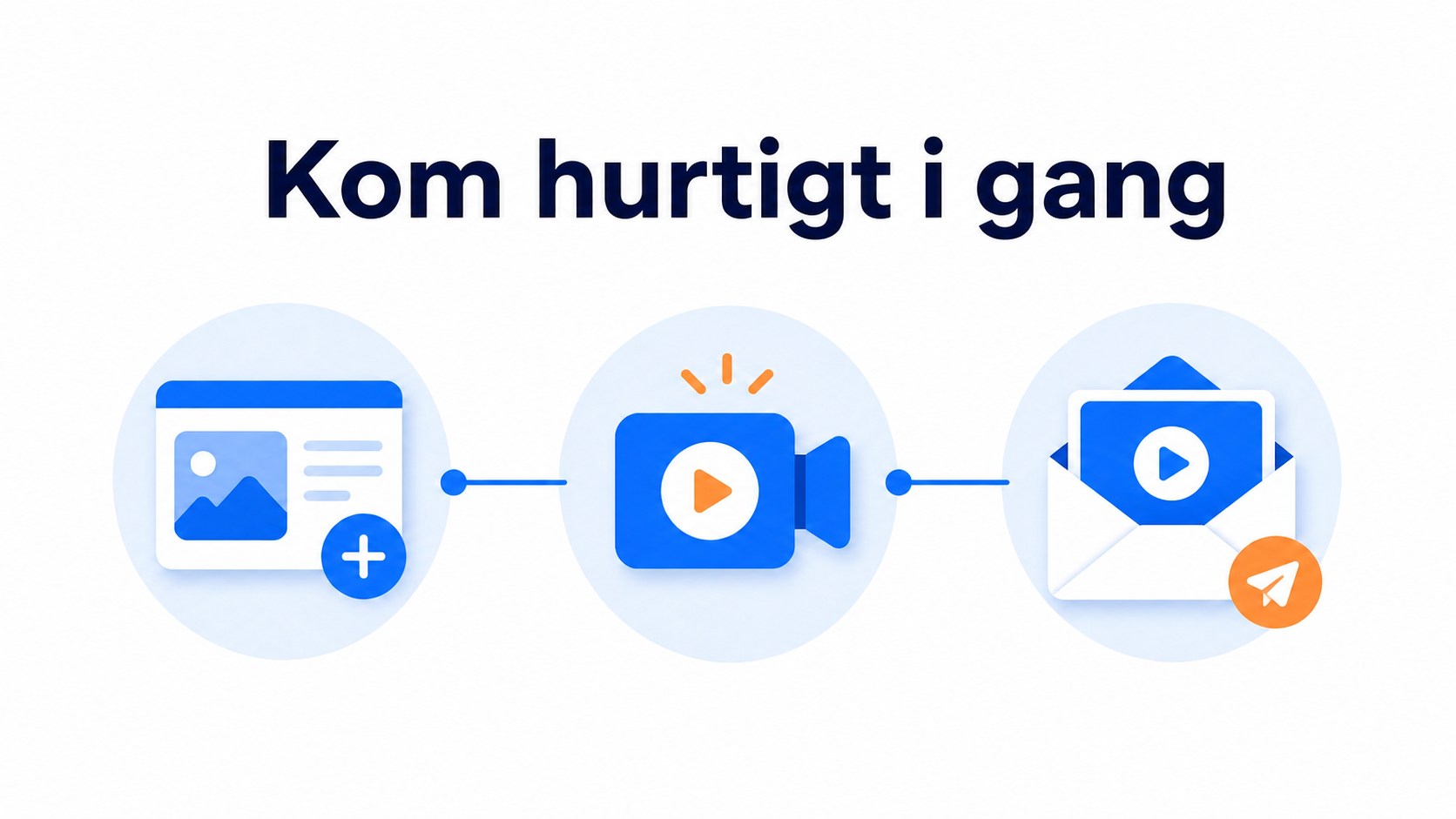 CompleteGreet-opsætning af shoppable video