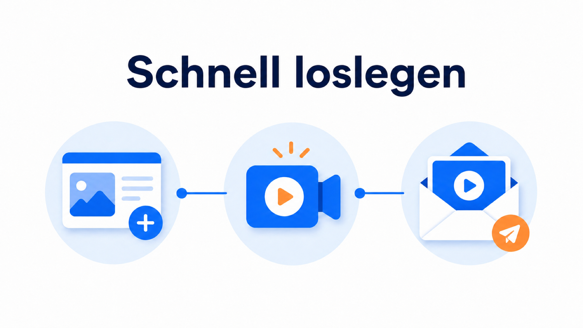 Einrichtung eines shoppable Videos in CompleteGreet