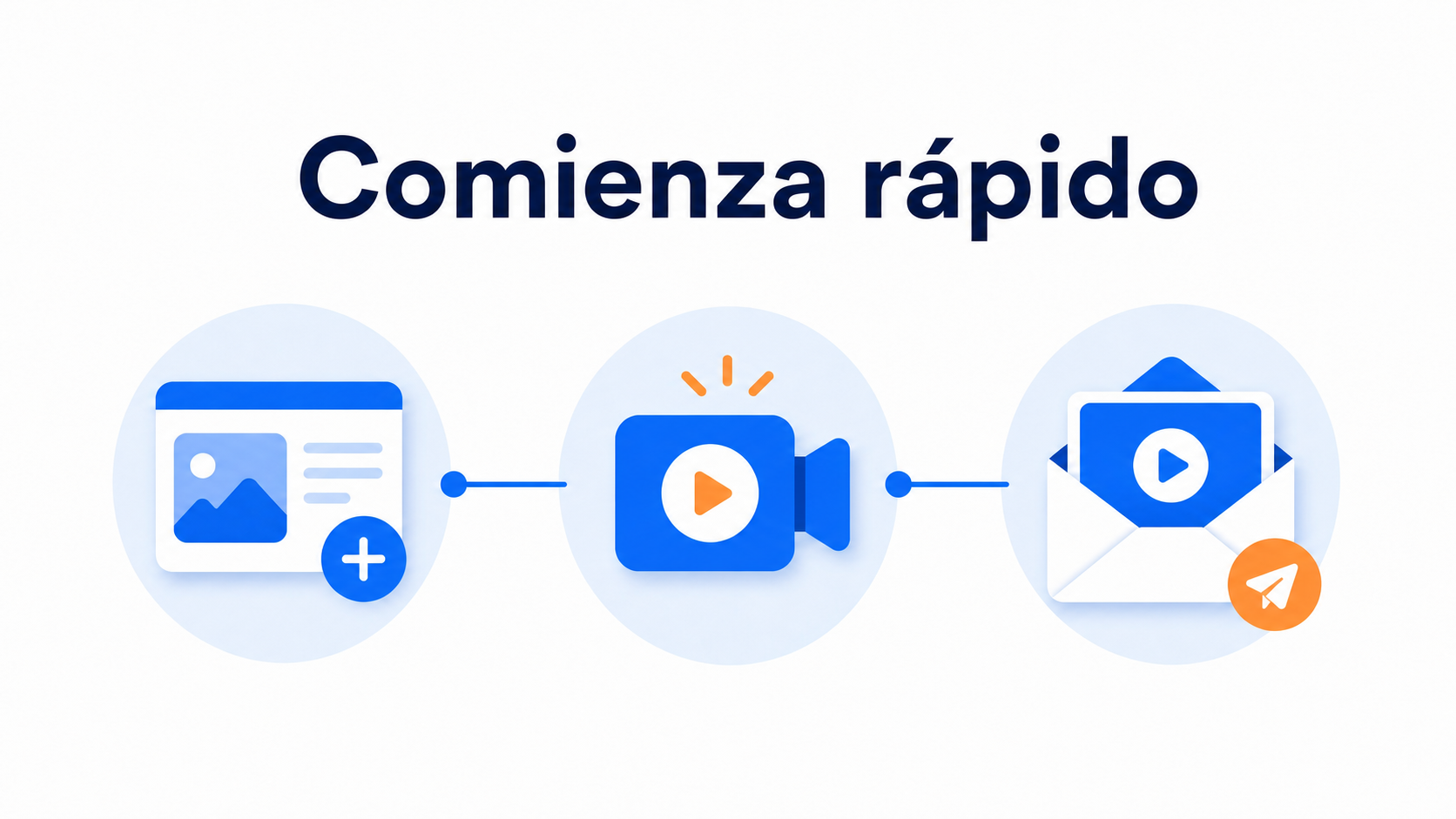 Proceso de instalación de un vídeo shoppable de CompleteGreet