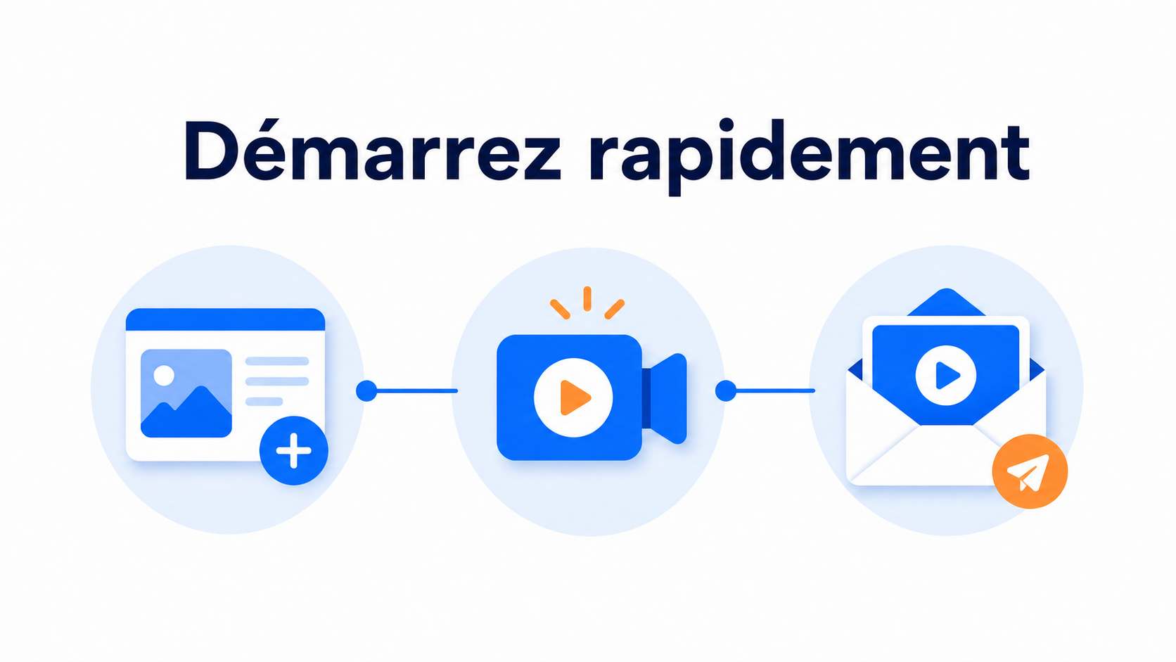 Processus de mise en place d’une vidéo shoppable CompleteGreet