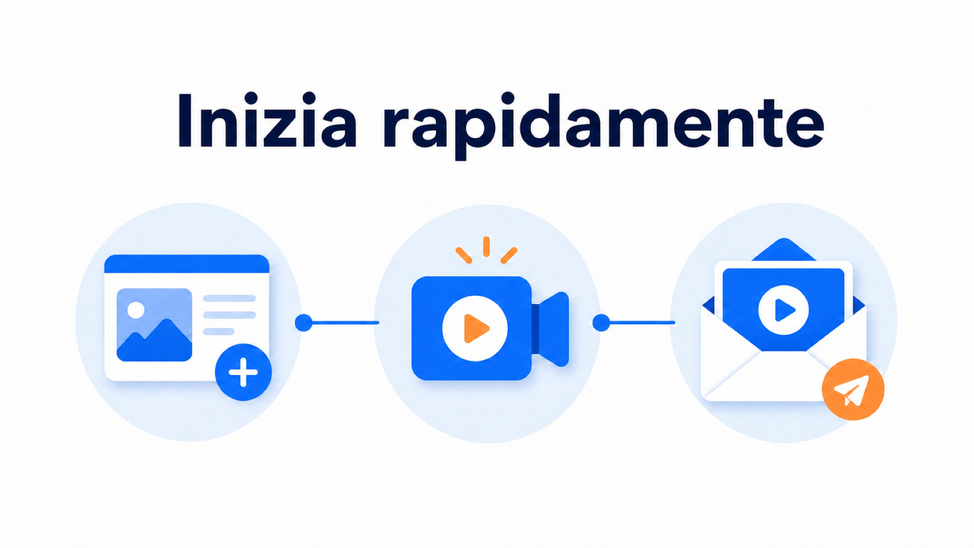 Configurazione di un video shoppable in CompleteGreet