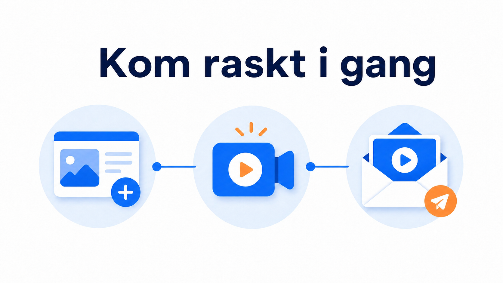 CompleteGreet-oppsett af shoppable video