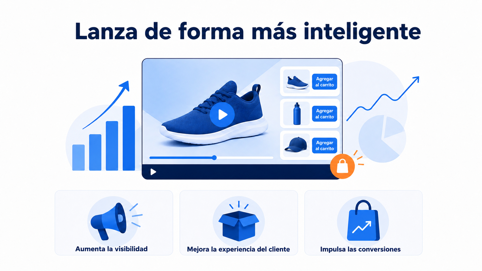 Formas de usar vídeo shoppable antes de un lanzamiento de producto