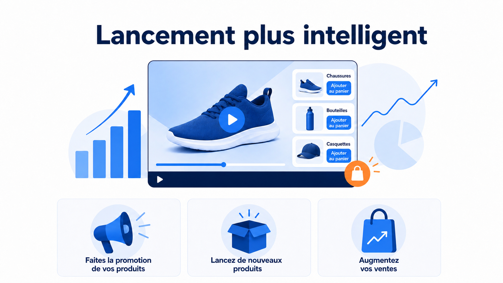 Façons d’utiliser une vidéo shoppable avant un lancement produit