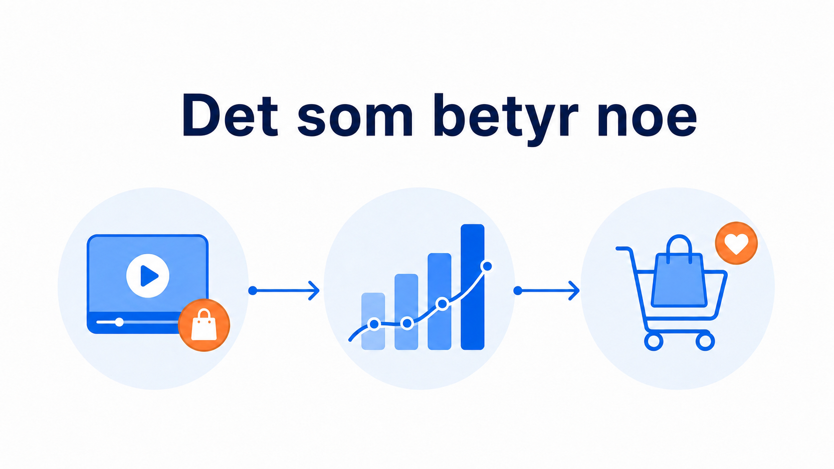 De viktigste målingene for shoppable video 1 Shoppable video statistik fra visninger til kjøp