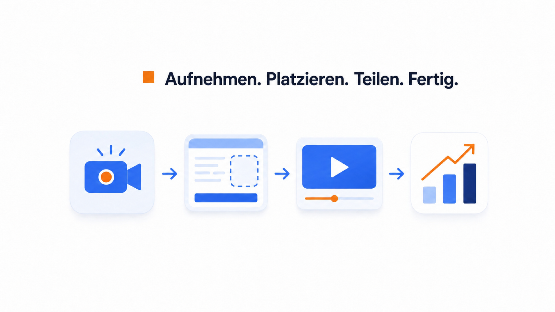 Shoppable-Video-Formate im Vergleich: Carousel, Popup, Reel, Sticky und Inline 1 Auswahl und Test eines shoppable Video-Formats