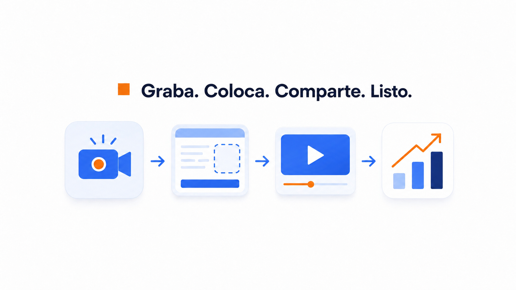 Cómo se diferencian los formatos de vídeo shoppable 1 Proceso para elegir y probar un formato de vídeo shoppable
