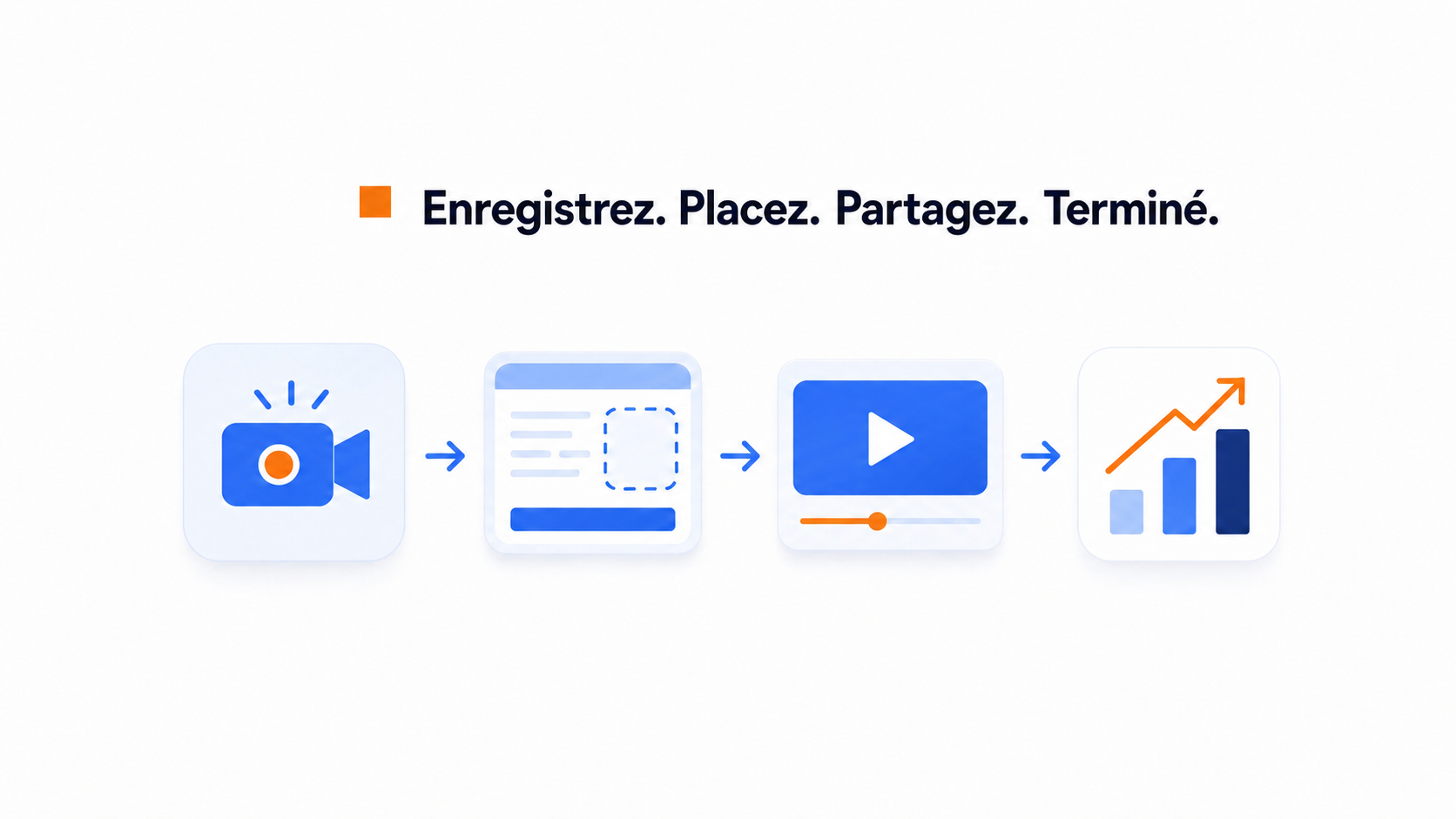 Processus de choix et de test d’un format de vidéo shoppable