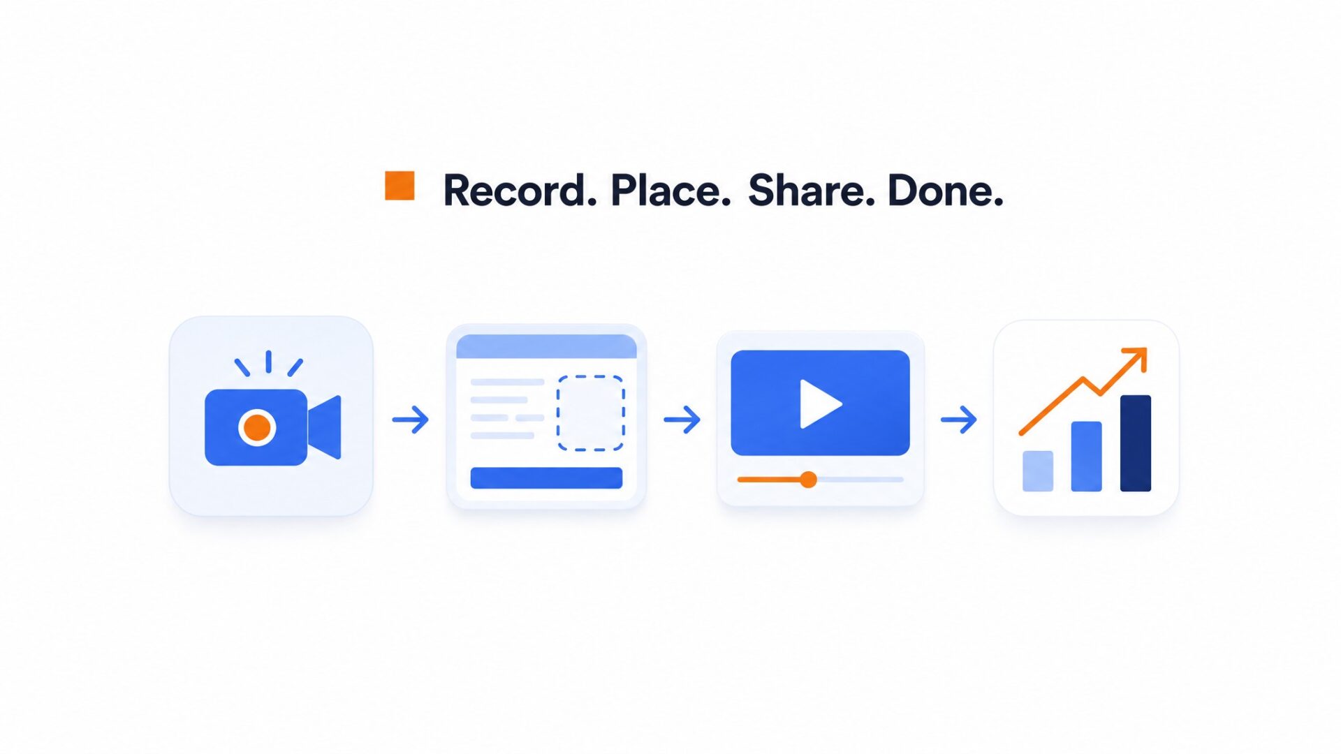 Shoppable Video Format Comparison: Carousel vs Popup vs Reel vs Sticky vs Inline 1 Process for choosing and testing a shoppable video format