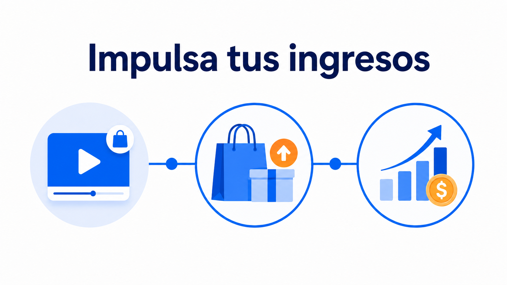 Ilustración que explica por qué el vídeo shoppable favorece la venta cruzada