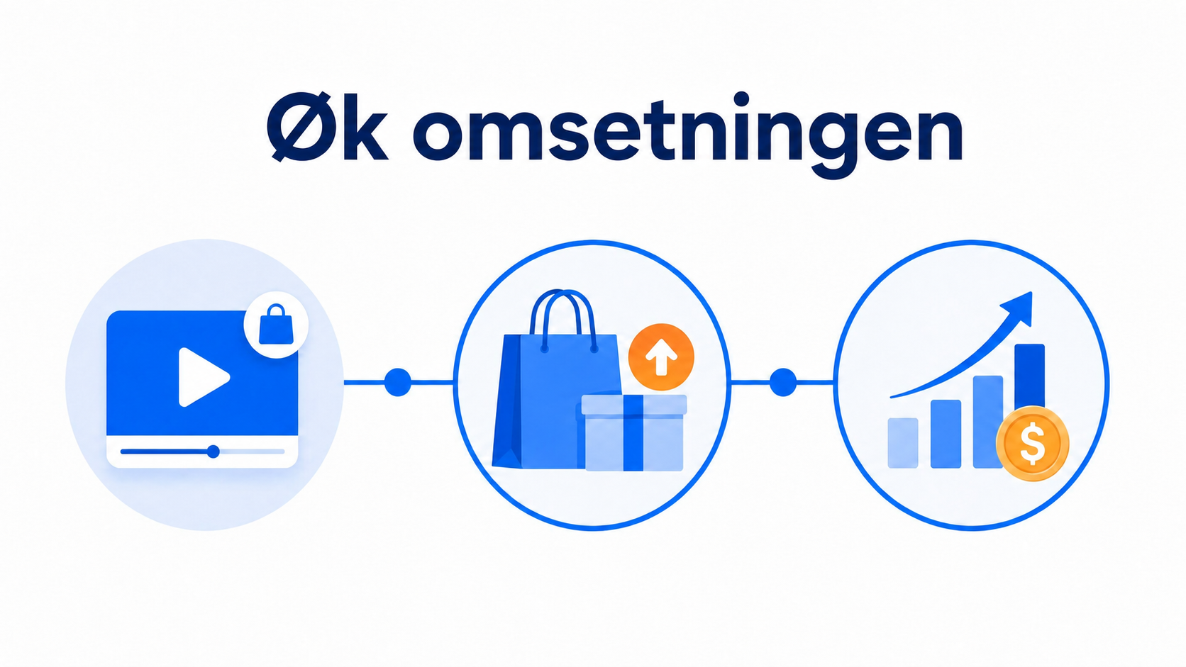 Mersalg og oppgraderinger med shoppable video 3 Illustrasjon av en videoboble som viser et produkt