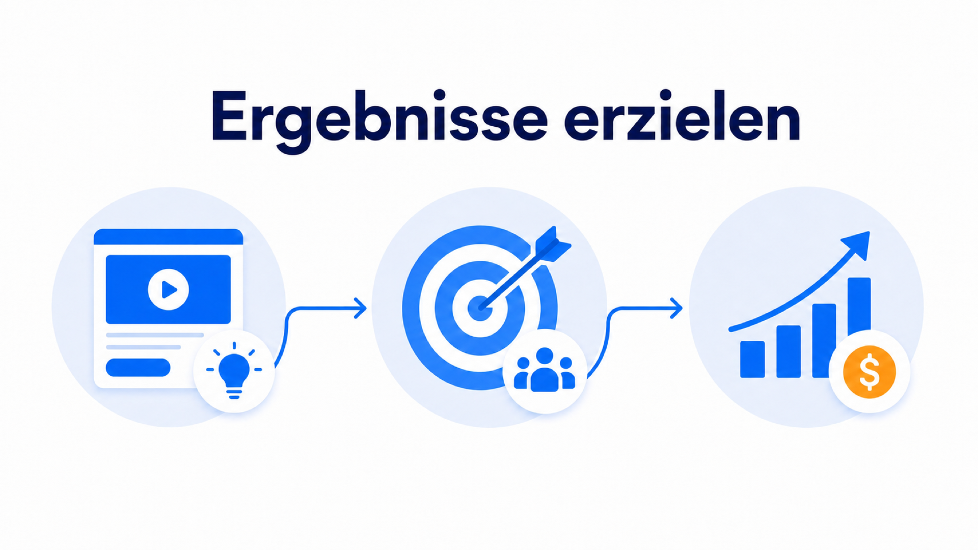 Warum eine Founder-Video-Landingpage Start-up-Ideen validiert