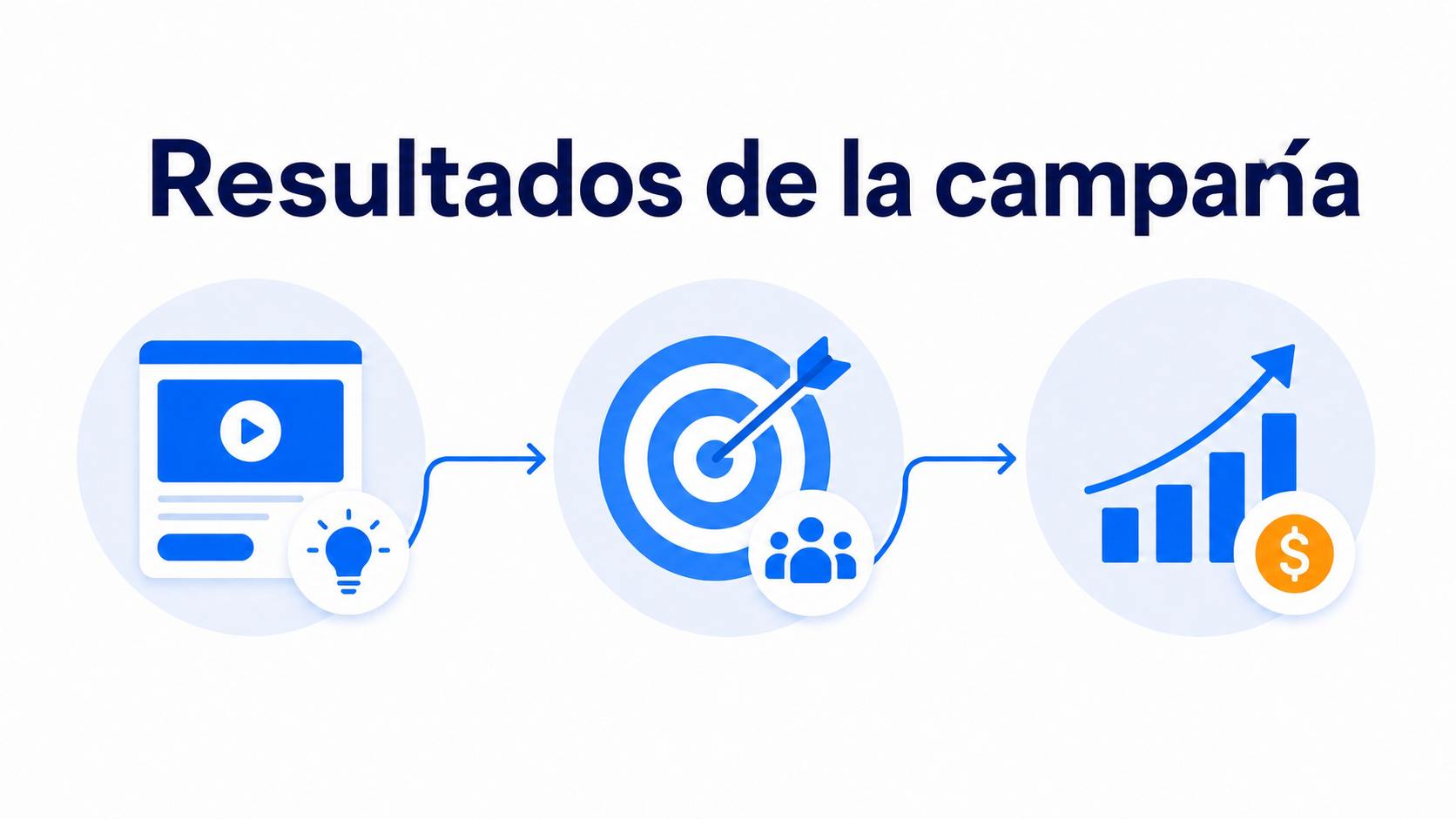 Cómo validar una idea de startup con una landing de vídeo del fundador 2 Ilustración que explica por qué una landing de vídeo del fundador ayuda a validar una idea de startup