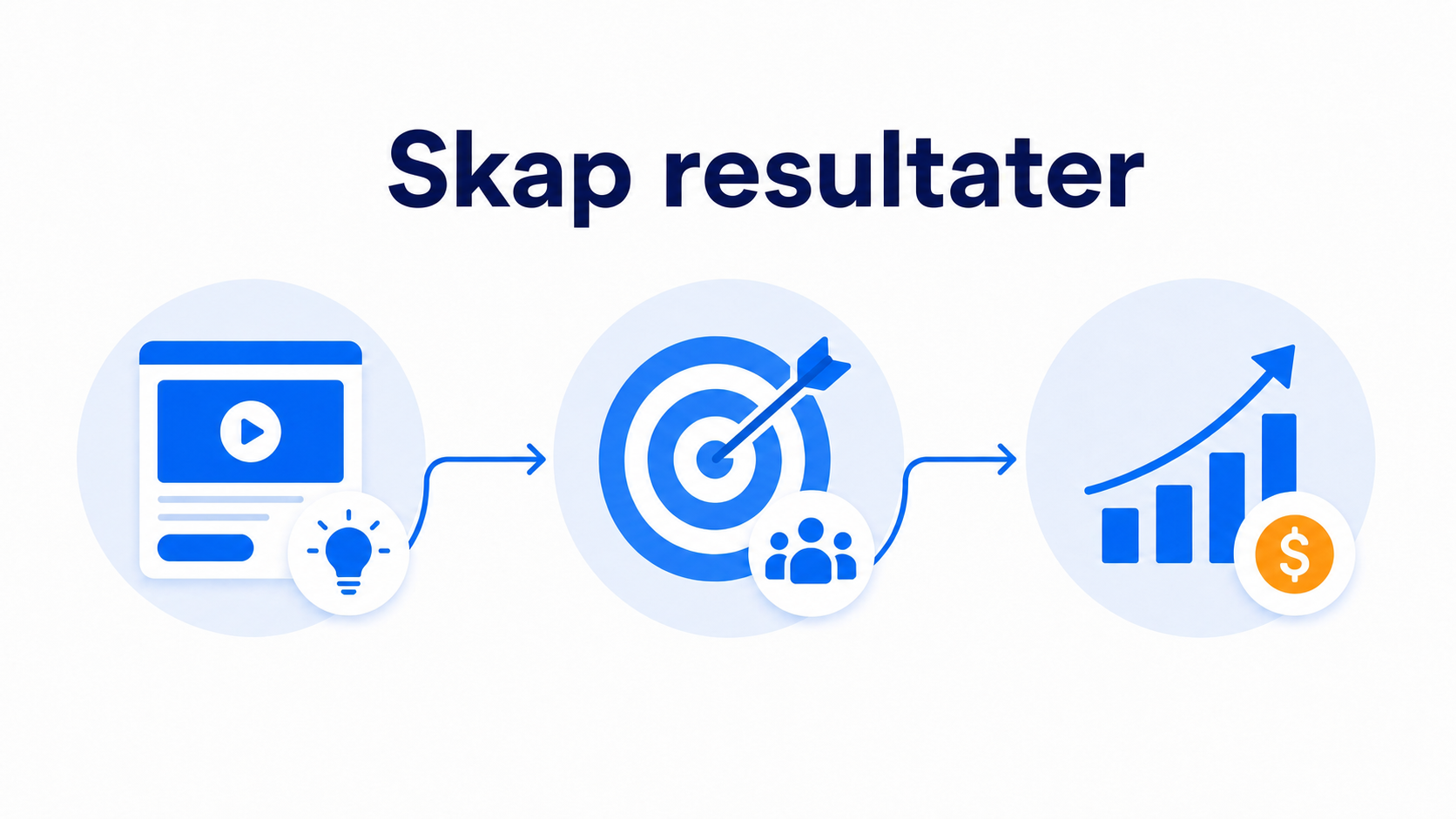 Slik validerer du en startup-idé med en founder-video på en landingsside 2 Illustrasjon av hvorfor en founder-video hjelper med å validere idéen